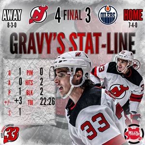 Image post by @ryangravesfanpage on Instagram