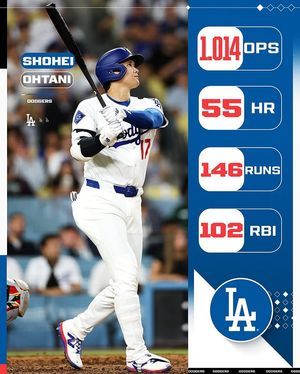 Image post by @mlb on Instagram