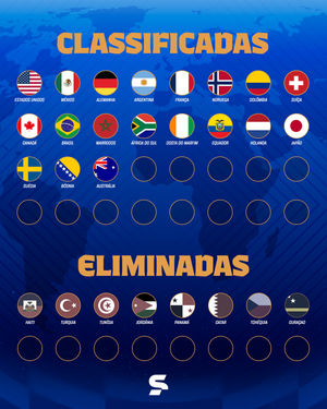 Image post by @sportv on Instagram