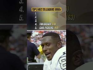 Video post by @NFL Throwback on YouTube
