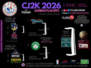 Image post by @cj2kleague on Instagram