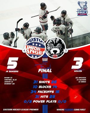 Image post by @easternhockeyleaguepremier on Instagram
