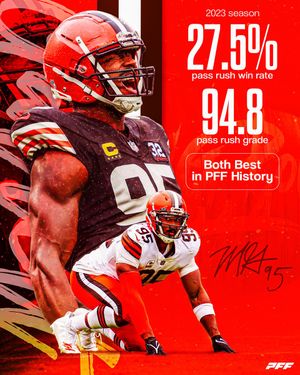 Image post by @PFF on Twitter