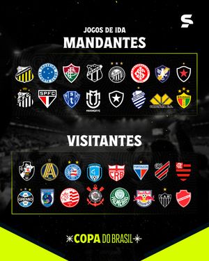 Image post by @sportv on Instagram