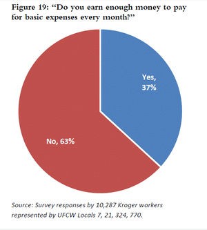 Image post by @MorePerfectUS on Twitter