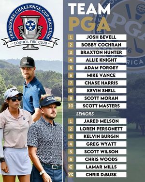 Image post by @tennpga on Instagram