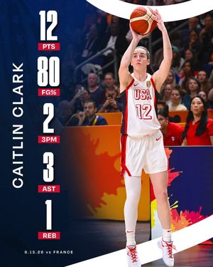 Image post by @indianafever on Instagram