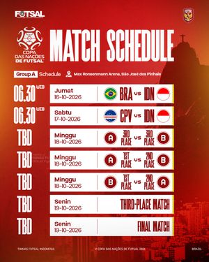 Image post by @timnasfutsal on Instagram