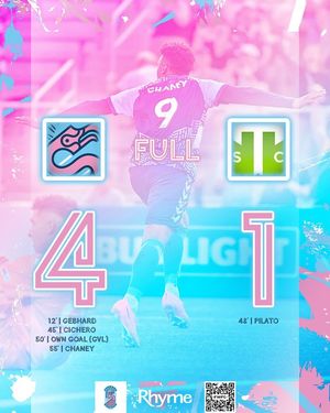 Image post by @forwardmadisonfc on Instagram
