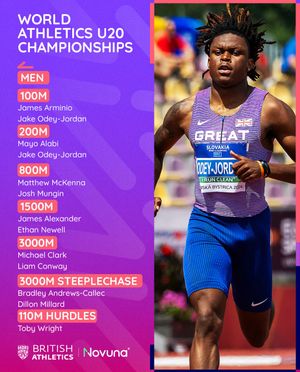 Image post by @britishathletics on Instagram