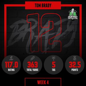 Image post by @fantasyfootballers on Instagram