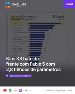 Image post by @codigofontetv on Instagram