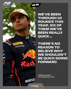 Image post by @formula2 on Instagram