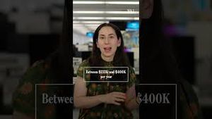 Video post by @wsj on YouTube