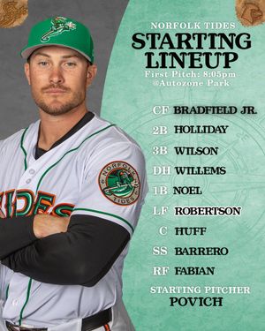 Image post by @NorfolkTides on Twitter