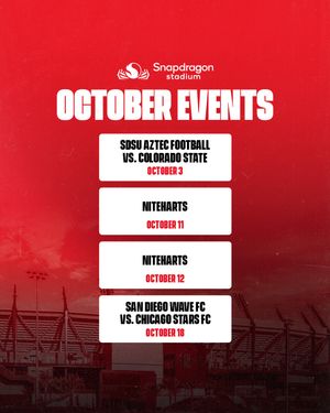 Image post by @snapdragonstadium on Instagram