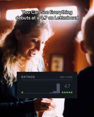 Video post by @letterboxd on TikTok