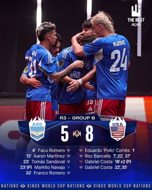 Image post by @kings_teamusa on Instagram