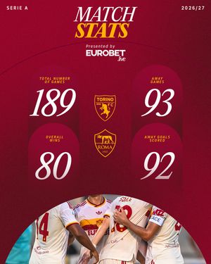 Image post by @officialasroma on Instagram