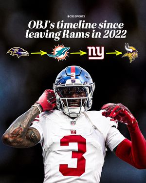 Video post by @nfloncbs on TikTok