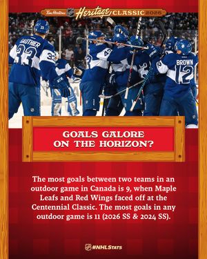 Text post by @NHLPR on Twitter/X