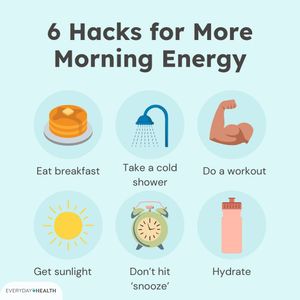 Image post by @everydayhealth on Instagram