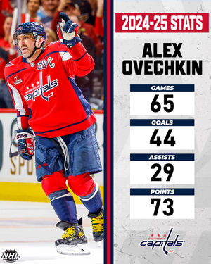 Image post by @nhlnetwork on Instagram
