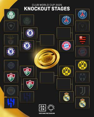 Image post by @daznfootball on Instagram