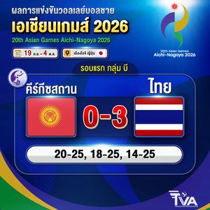 Image post by @thailandvolleyballassociation on Instagram