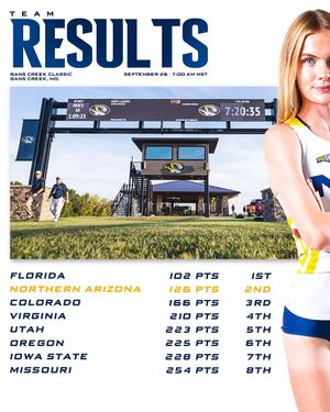 Image post by @nautrackfieldxc on Instagram