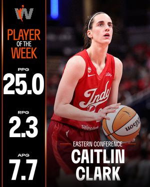 Image post by @wnba on Instagram