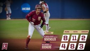 Image post by @FSU_Softball on Twitter