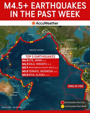 Image post by @accuweather on Twitter