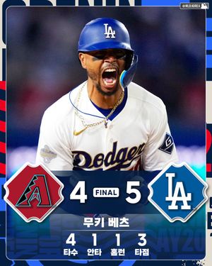 Image post by @mlb.korea on Instagram