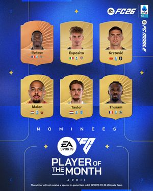 Image post by @seriea on Instagram