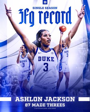 Image post by @dukewbb on Instagram