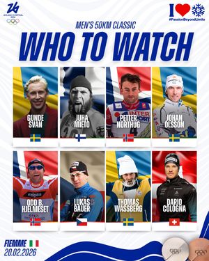 Image post by @fiscrosscountry on Instagram