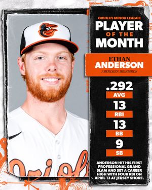 Image post by @OsPlayerDev on Twitter