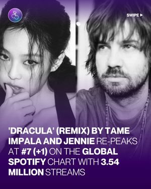 Image post by @popbase on Instagram
