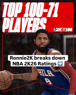 Image post by @ronnie2k on Instagram