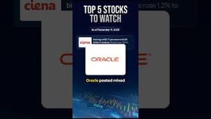 Video post by @benzinga on YouTube