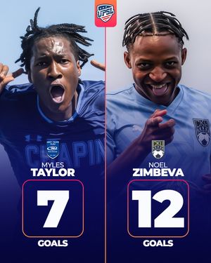 Image post by @upslsoccer on Instagram