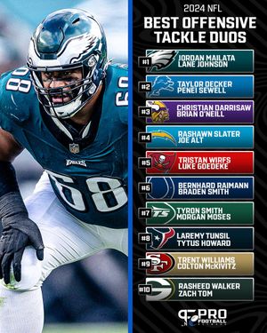 Image post by @PFSN365 on Twitter