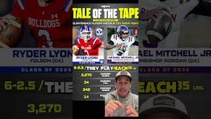 Video post by @maxpreps on YouTube