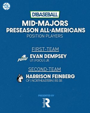 Image post by @midmajorsd1 on Instagram