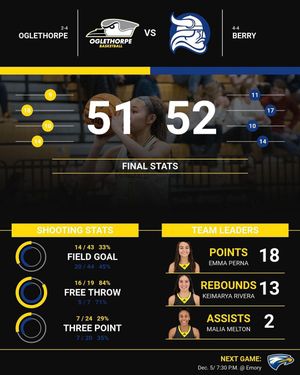 Image post by @gopetrelswbb on Instagram