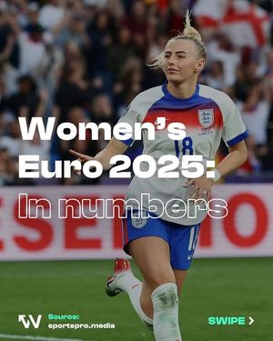 Image post by @theriseofwomensfootball on Instagram