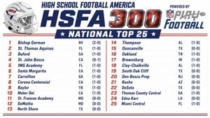 Image post by @ahsaasports on Instagram