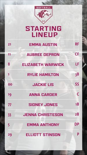 Image post by @SIU_Softball on Twitter