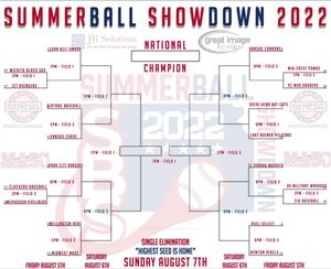 Image post by @CornBeltLeague on Twitter